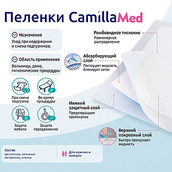 одноразовые пеленки CamillaMed
