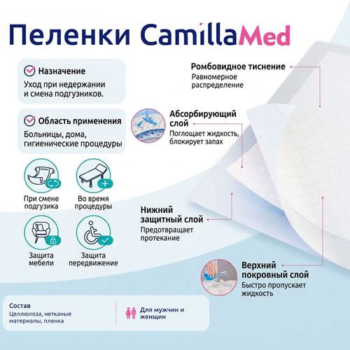 одноразовые пеленки Medilana ПРЕМИУМ