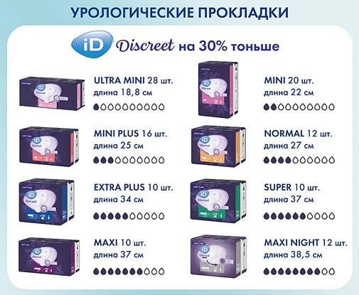 Урологические прокладки ID DISCREET